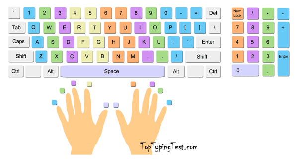 typing learning
